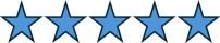 koska electric 5 star review image